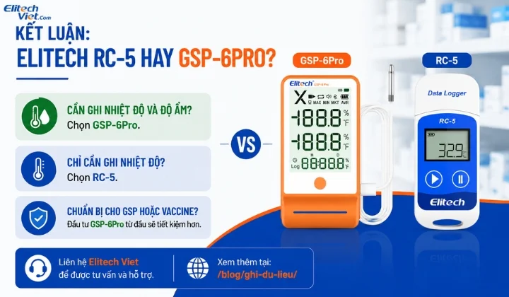 Elitech RC-5 hay GSP-6Pro