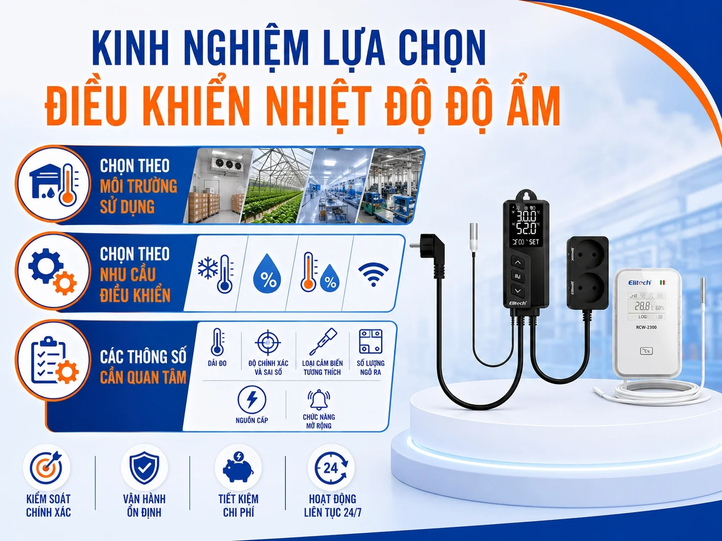 Kinh nghiệm lựa chọn điều khiển nhiệt độ độ ẩm