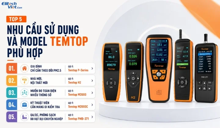 Top 5 nhu cầu sử dụng và model Temtop phù hợp