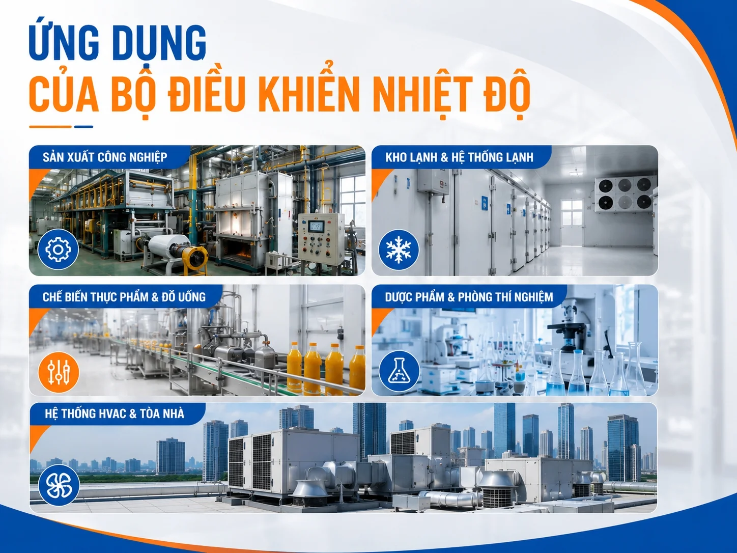 Ứng dụng của bộ điều khiển nhiệt độ