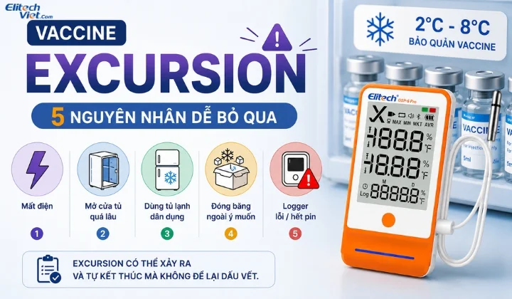 5 nguyên nhân gây ra excursion vaccine bảo quản lạnh