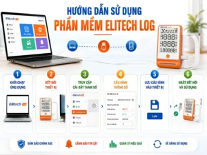Hướng dẫn sử dụng phần mềm Elitech Log