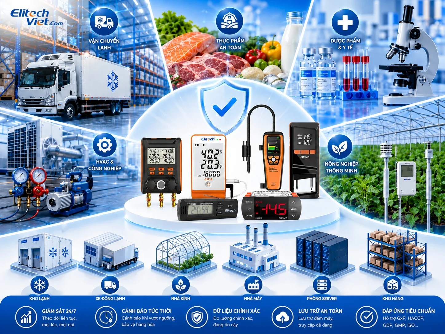 Elitech Việt Nam phân phối các loại thiết bị đo lường trong nhiều lĩnh  vực