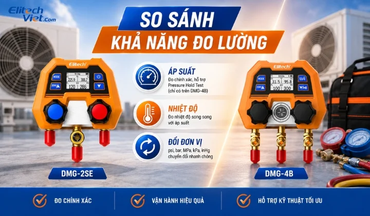 So sánh khả năng đo lường của 2 đồng hồ đo áp suất