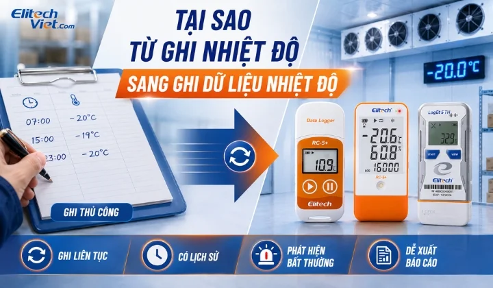 Tại sao từ ghi nhiệt độ sang ghi dữ liệu nhiệt độ