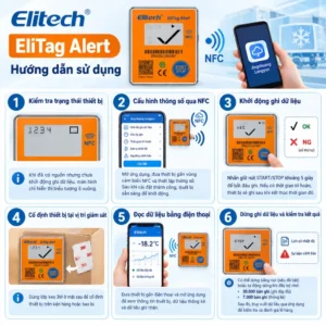Hướng dẫn sử dụng thực tế dành cho dòng máy Elitech EliTag Alert