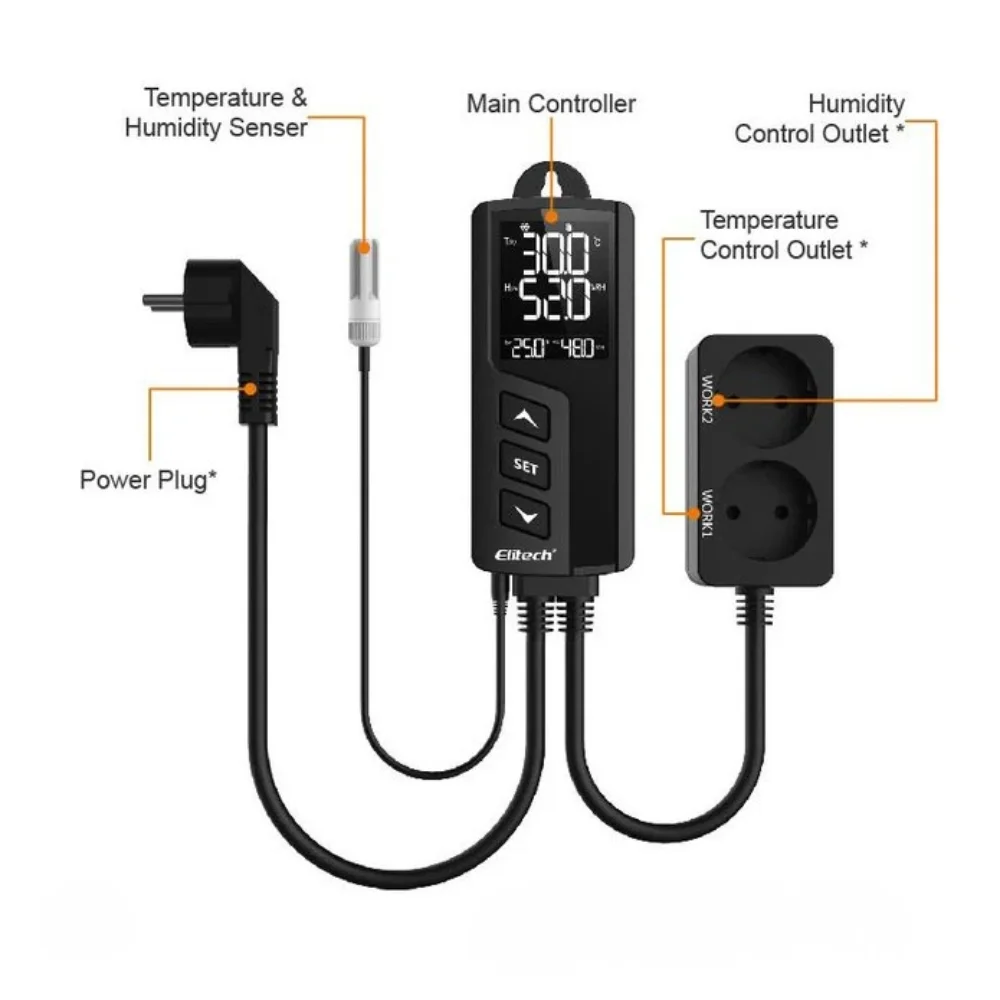 Bộ điều khiển nhiệt độ độ ẩm Elitech STC-1000Pro-TH chính hãng