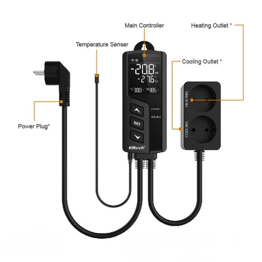 Bộ điều khiển nhiệt độ thông minh Elitech STC-1000WiFi chính hãng