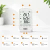 Các thông số đo trên máy Temtop P15