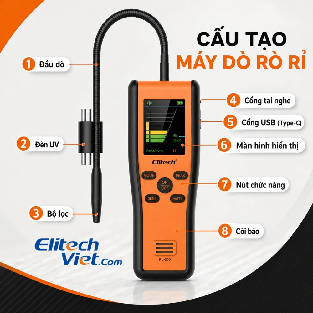 Cấu tạo máy dò rò rỉ Elitech IR-200