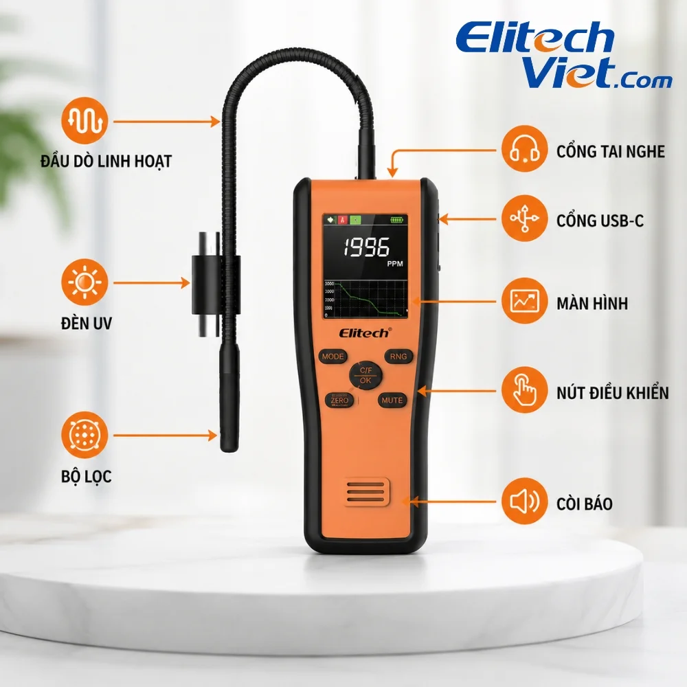 Cấu tạo máy phát hiện rò rỉ Elitech Inframate PPM