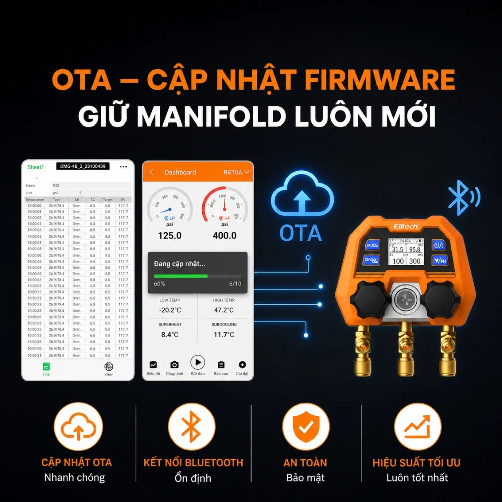 Elitech DMG-4B hỗ trợ cập nhật Firmware OTA