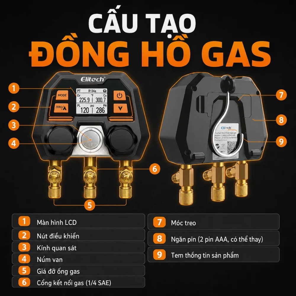 Cấu tạo và các chức năng của Elitech DMG-4B