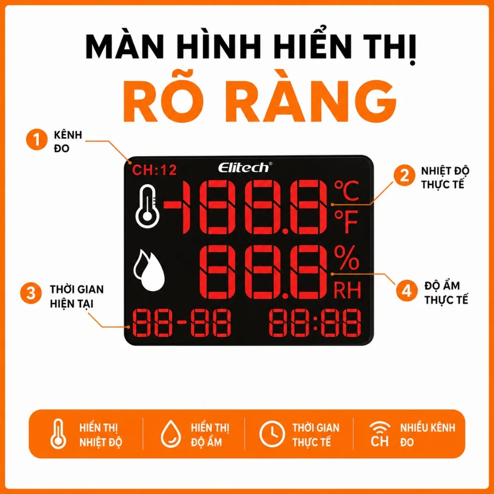 Elitech DR-230 màn hình hiển thị rõ nét