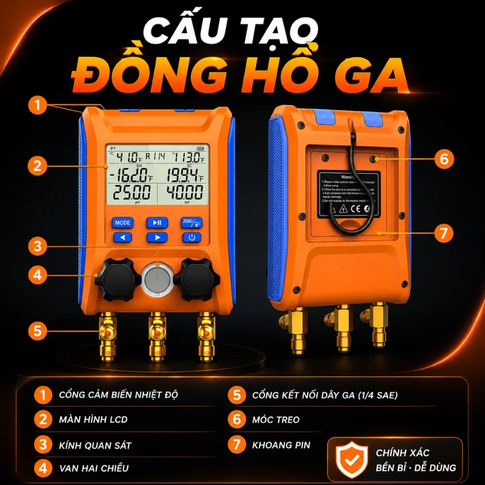 Cấu tạo và các bộ phận của Elitech LMG-10