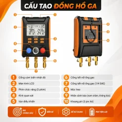 Cấu tạo và các chức năng của Elitech MS-1000S