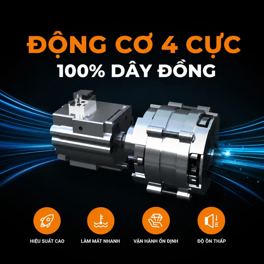 Elitech NVP-3 sử dụng động cơ 4 cực 100% dây đồng