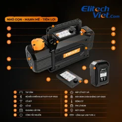 Các cổng kết nối và bộ phận trên Elitech SVP-DC