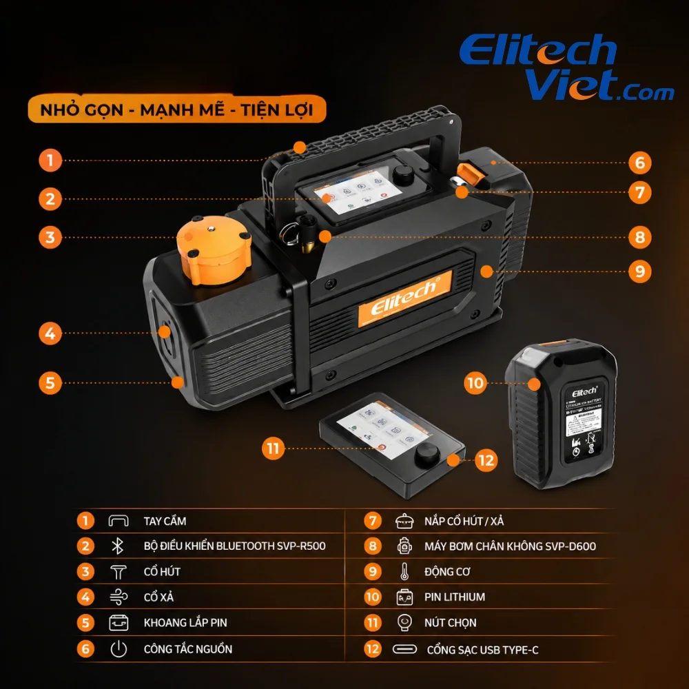 Các cổng kết nối và bộ phận trên Elitech SVP-DC