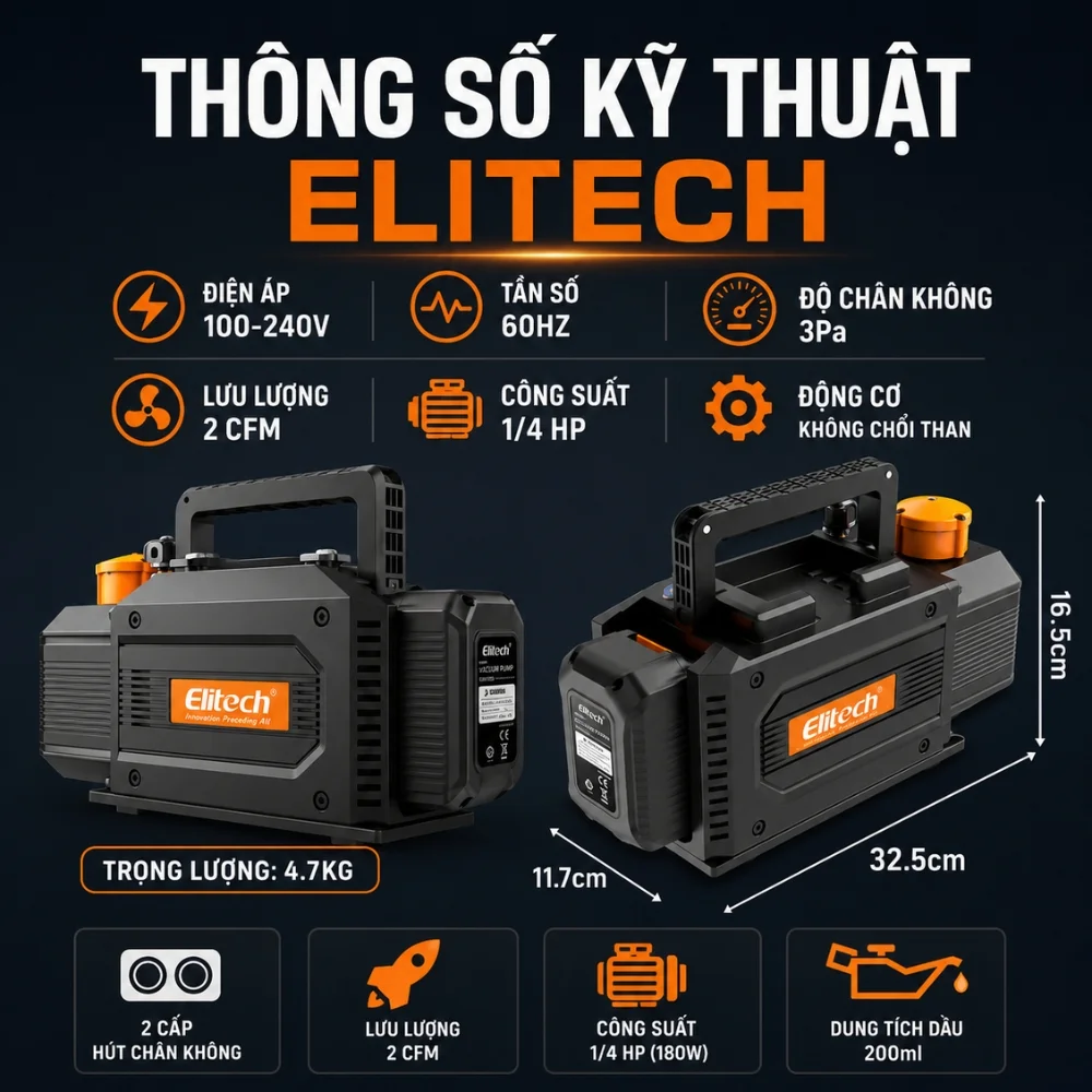 Bộ pin và bộ sạc đi kèm Elitech SVP-DC Pro