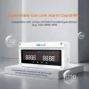 Hệ thống cảnh báo kho lạnh đa chức năng Elitech EAB-80-01 chính hãng
