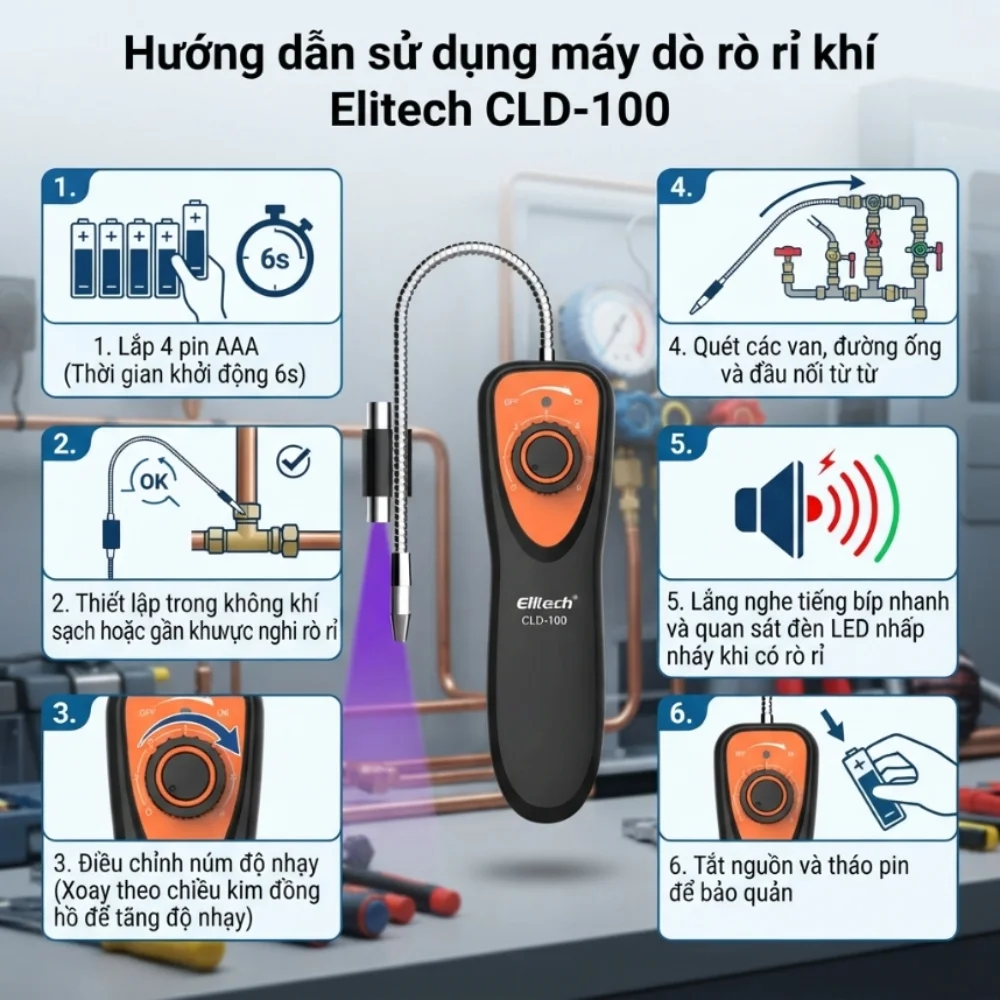 Hướng dẫn sử dụng Elitech CLD-100
