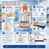 Hướng dẫn sử dụng Elitech RC-19
