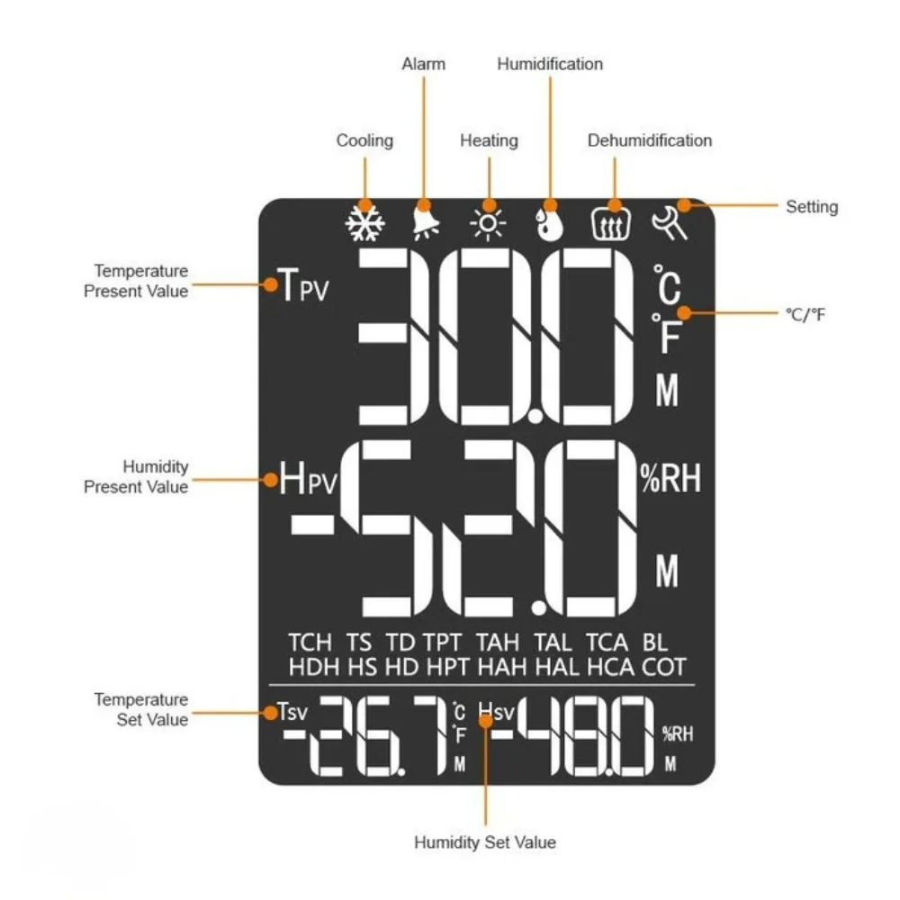Màn hình hiển thị thiết bị Elitech STC-1000Pro-TH