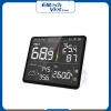 Máy đo chất lượng không khí Temtop M100.