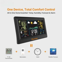 Máy đo thời tiết đa năng Temtop W100 chính hãng