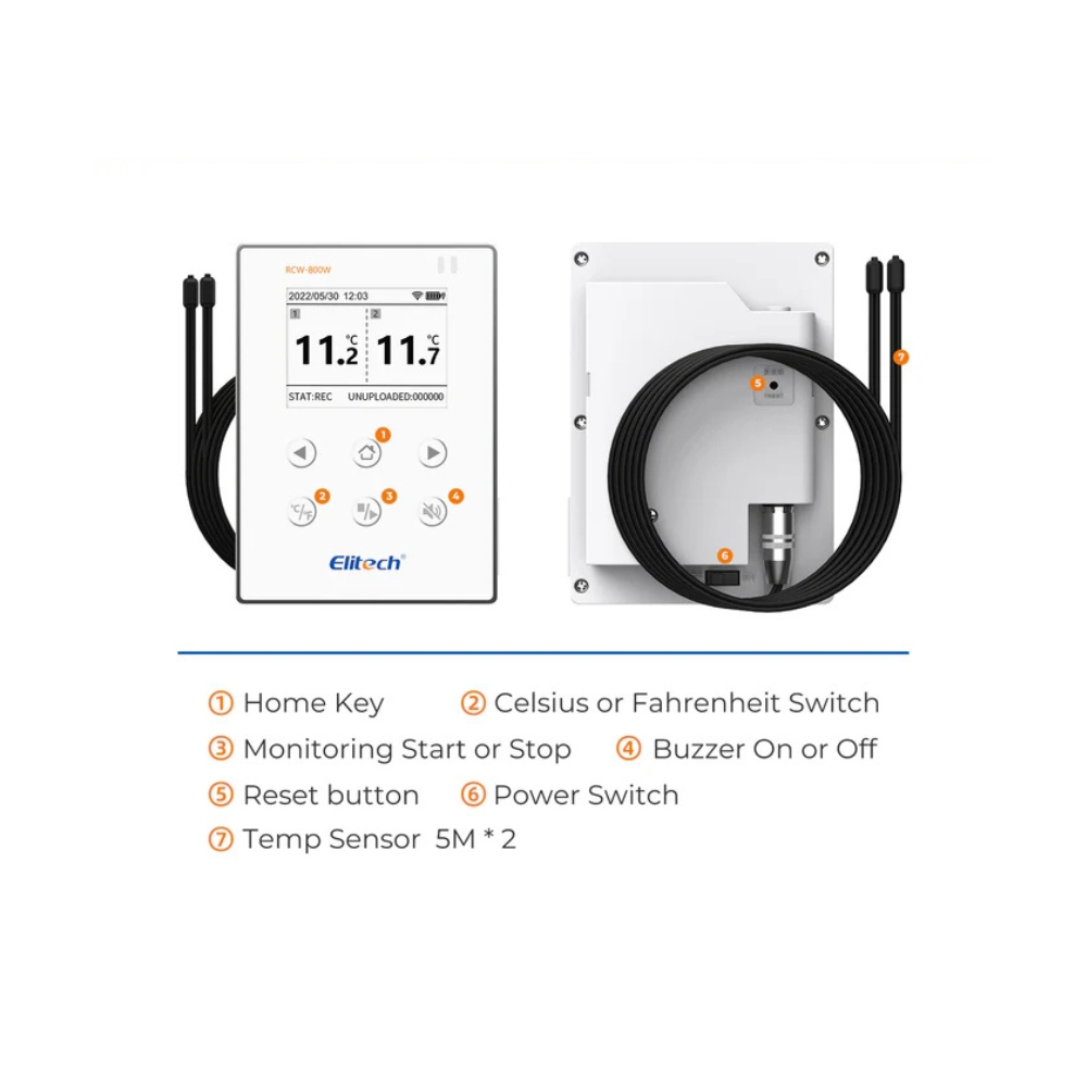 Máy ghi nhiệt độ 2 đầu dò Elitech RCW-800W-TDE giá tốt