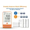 Nhiệt ẩm kế tự ghi Elitech GSP-6Pro giá tốt