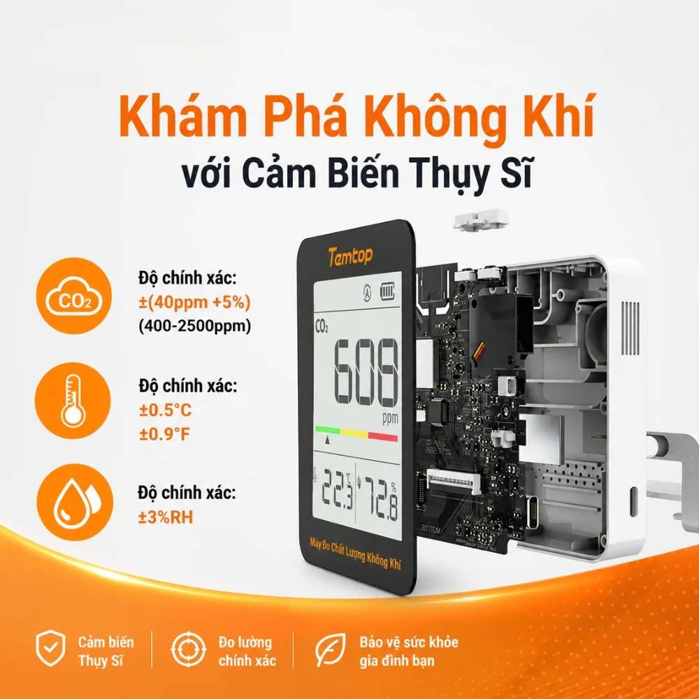Temtop C1 sử dụng cảm biến chất lượng không khí Thụy Sĩ