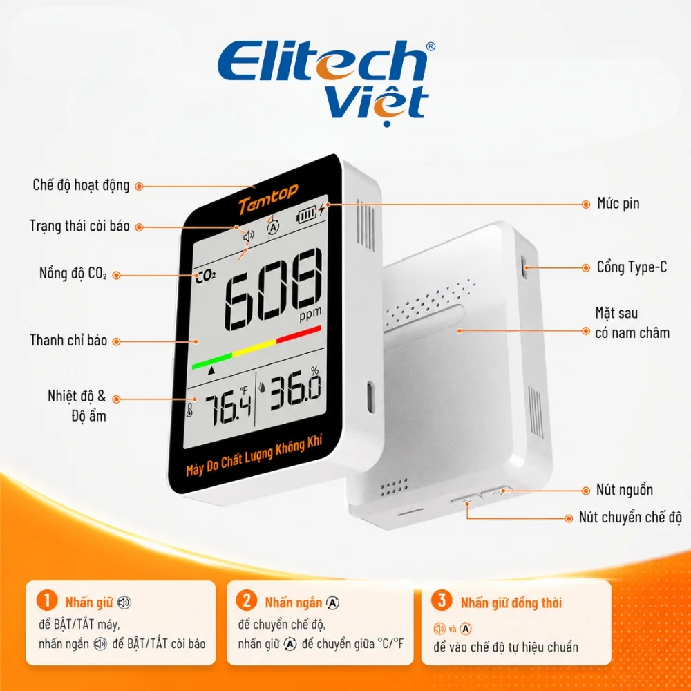 Cấu tạo cảm biến đo chất lượng không khí Temtop C1
