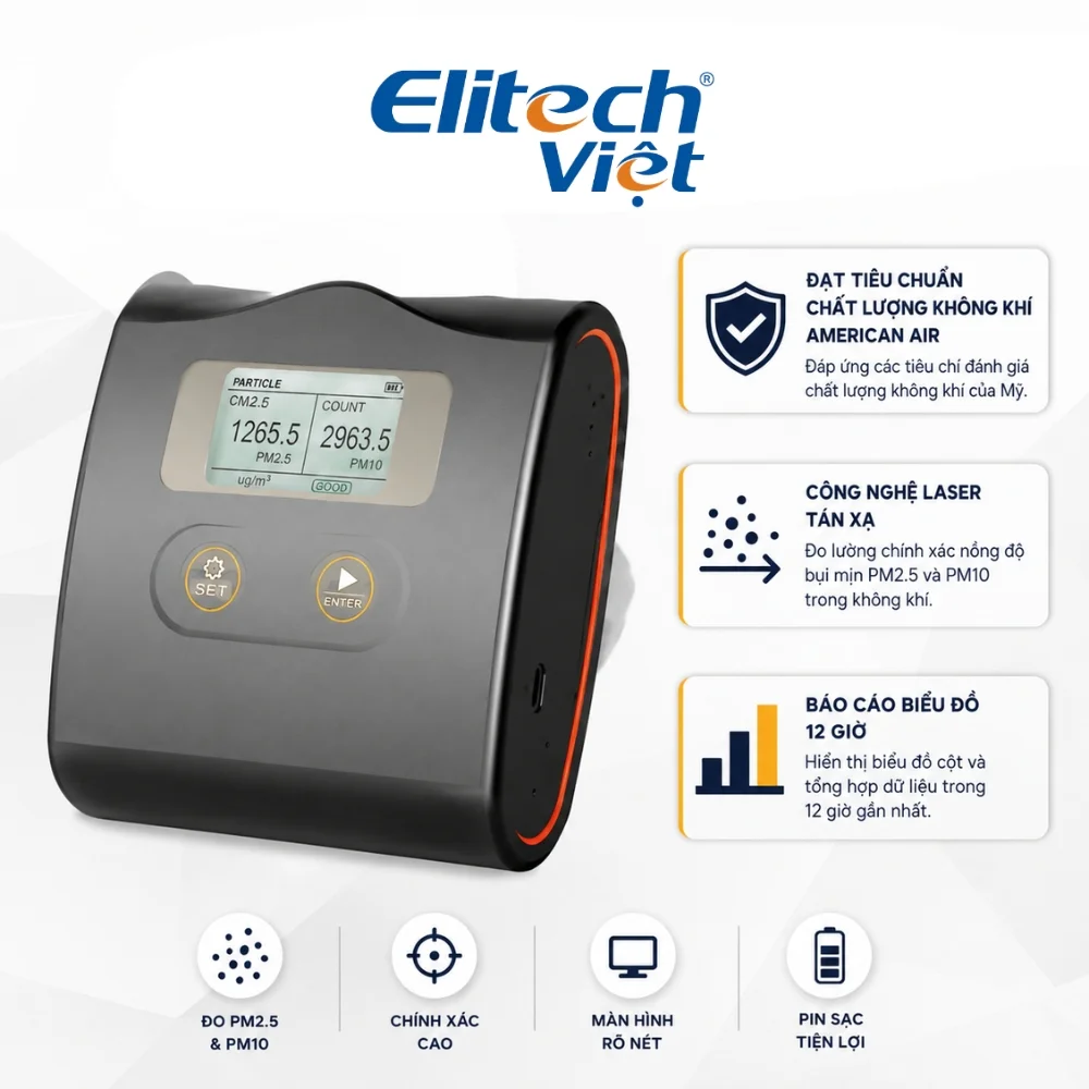 Temtop LKC-20T cảnh báo chất lượng không khí theo thời gian thực