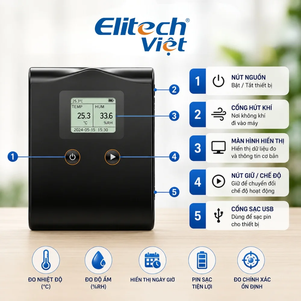 Temtop LKC-20T giám sát CO2, nhiệt độ và độ ẩm
