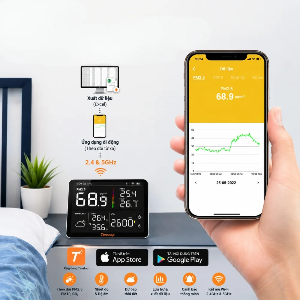 Temtop M100 kết nối và theo dõi dữ liệu trên ứng dụng