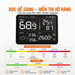 Màn hình hiển thị đa thông số của Temtop M100