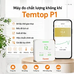 Temtop P1 đo bụi mịn PM2.5 và PM10 trong nhà