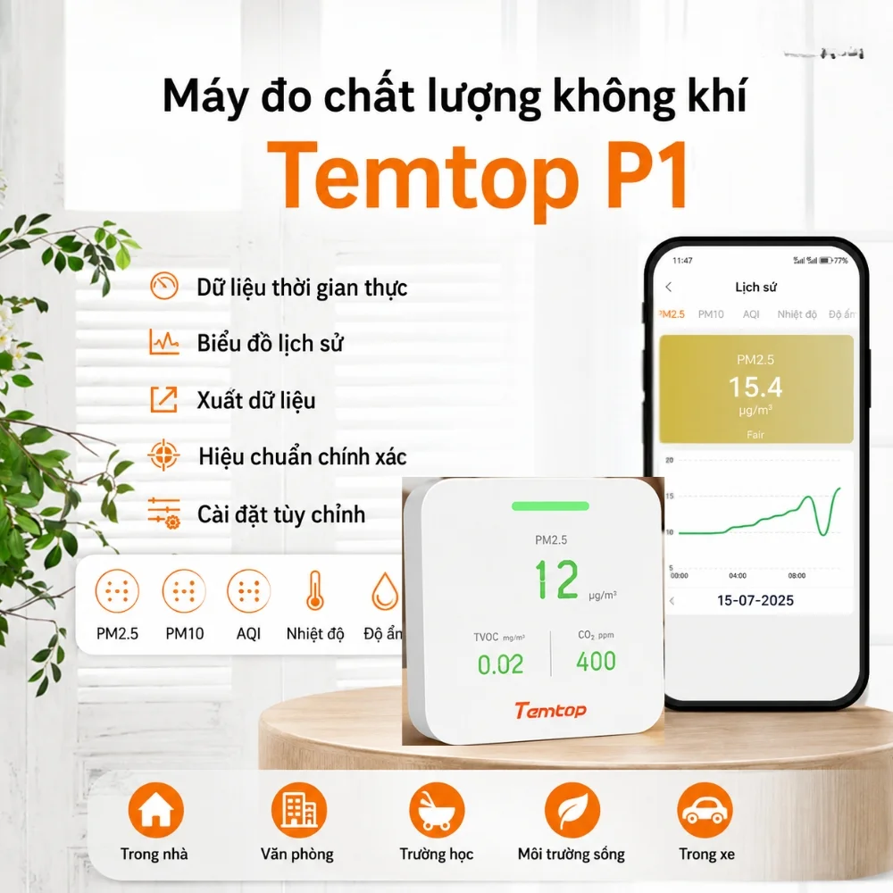 Temtop P1 đo bụi mịn PM2.5 và PM10 trong nhà