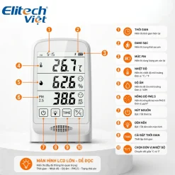 Màn hình hiển thị đa thông số của Temtop P15