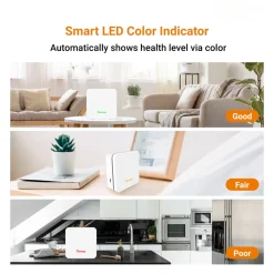Temtop P2 sử dụng đèn LED cảnh báo chất lượng không khí