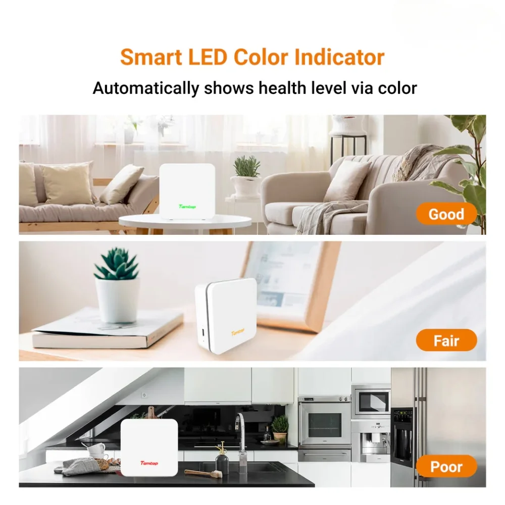 Temtop P2 sử dụng đèn LED cảnh báo chất lượng không khí