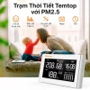 Temtop P20 giám sát bụi mịn PM2.5 liên tục theo thời gian thực