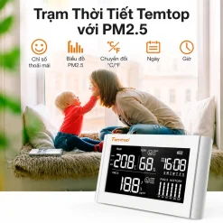 Temtop P20 giám sát bụi mịn PM2.5 liên tục theo thời gian thực