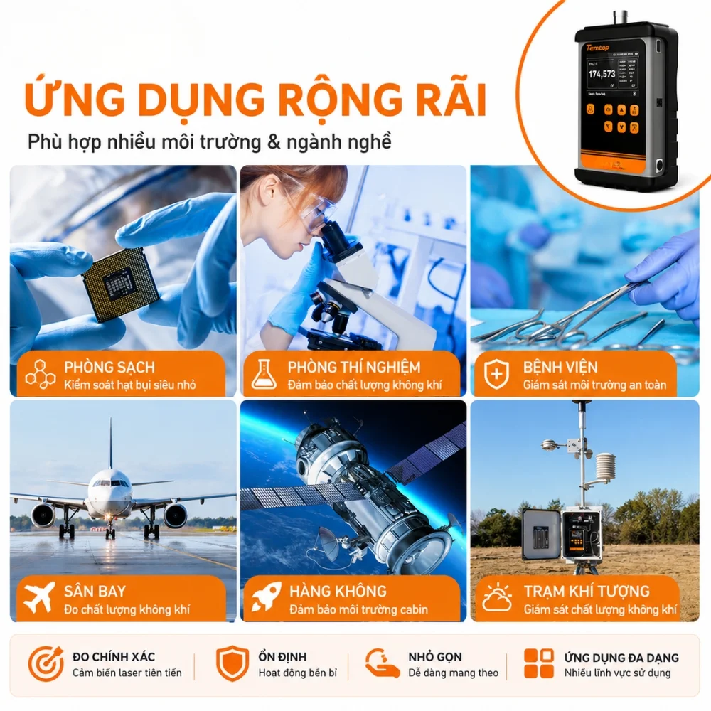 Temtop PMD-331 ứng dụng đo bụi trong nhiều môi trường