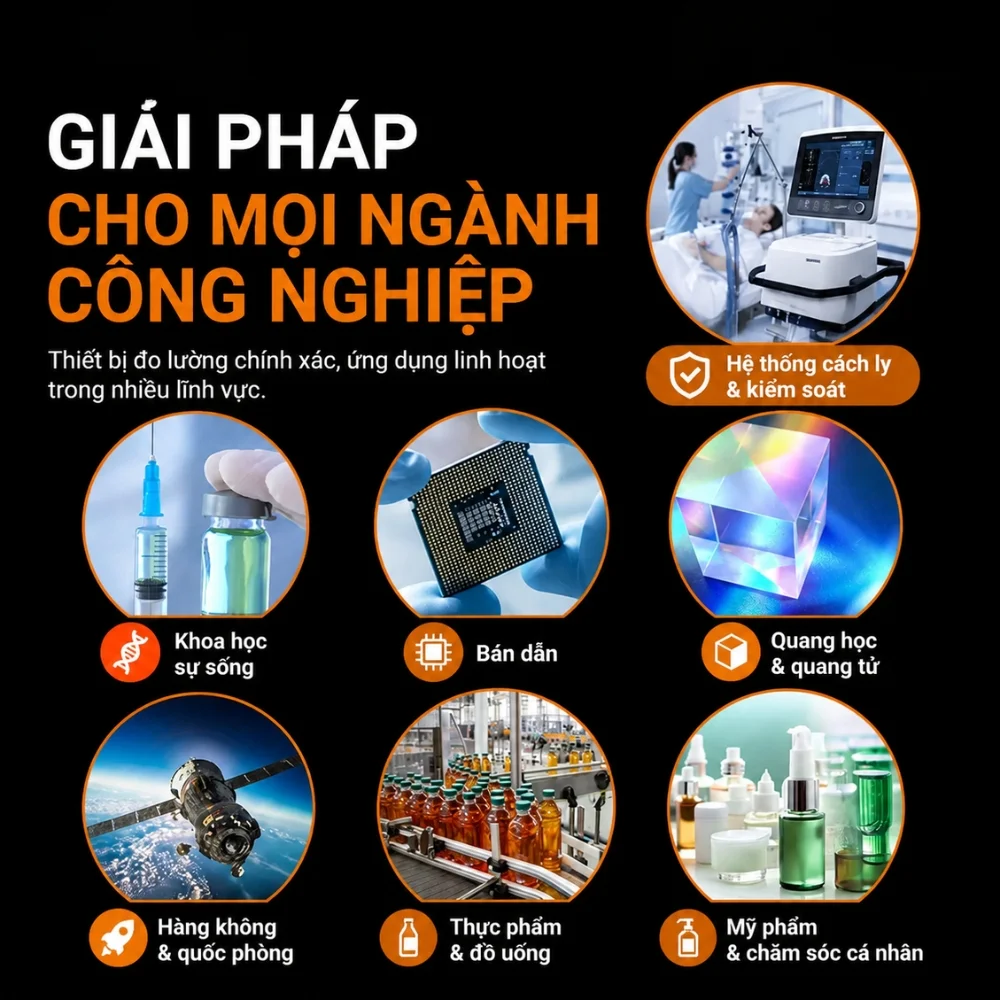 Temtop PMD-371 ứng dụng trong nhiều ngành công nghiệp