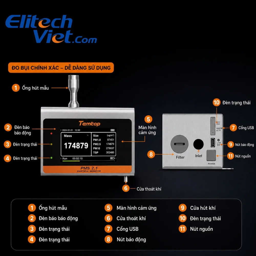 Các cổng kết nối và giao tiếp của Temtop PMS-21