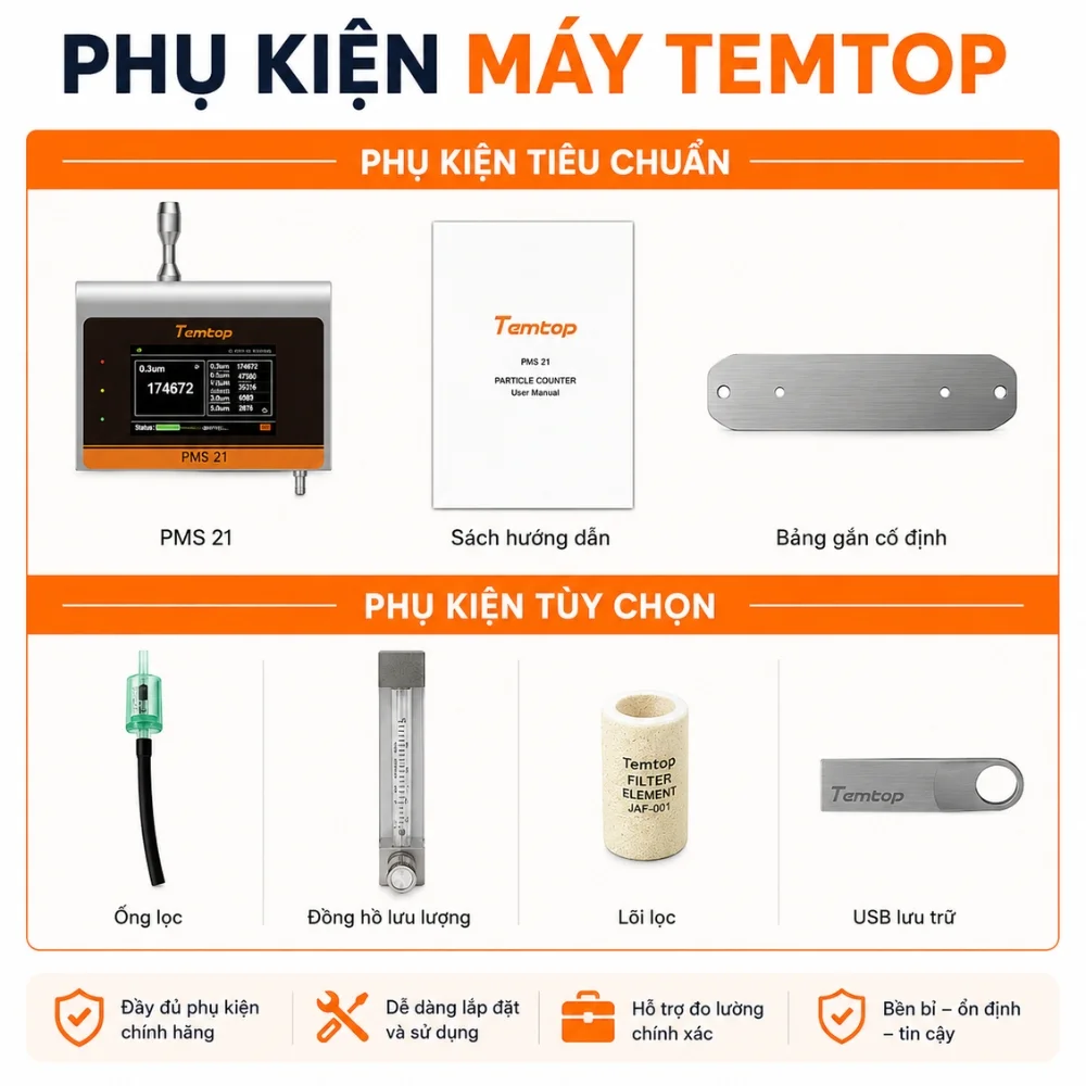 Phụ kiện tiêu chuẩn của máy đếm hạt bụi từ xa Temtop PMS-21