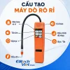 Thiết kế đầu dò Elitech CPU-1G